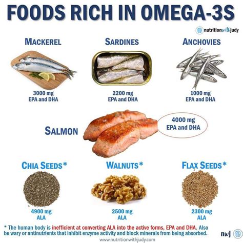 sea bass omega 3 content.